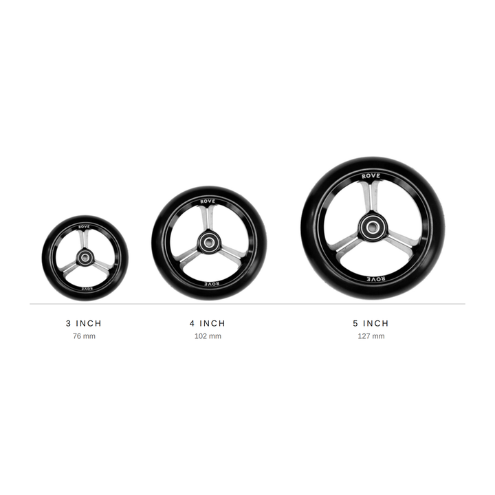 Castor Wheel (pair)