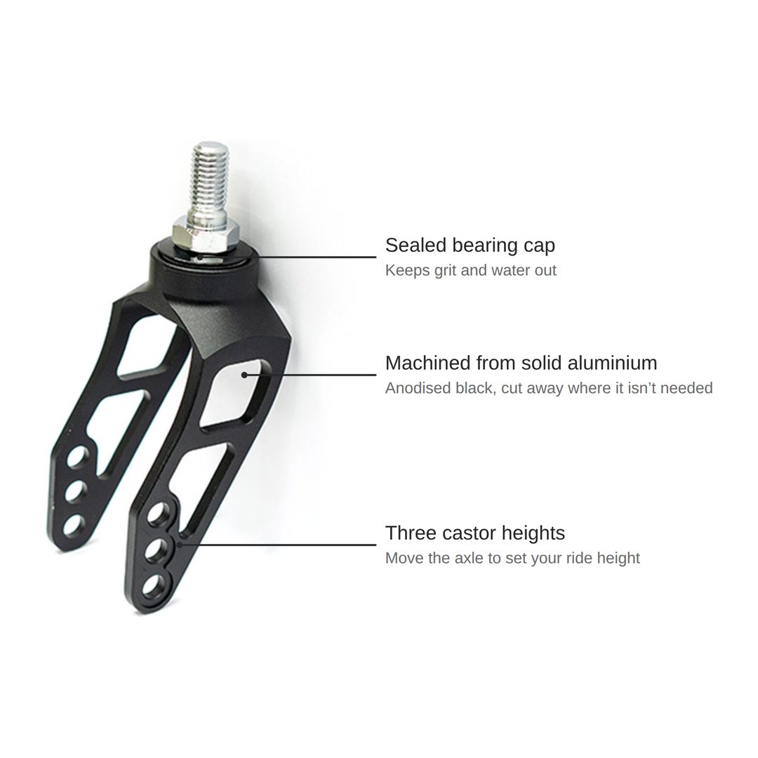 Lightweight Fork