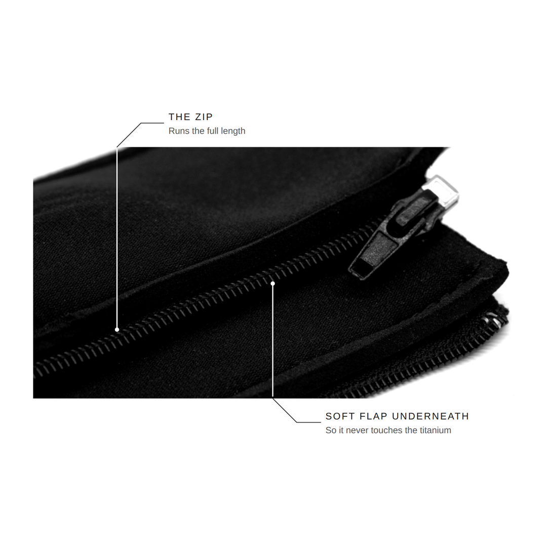 Neoprene Frame Protectors (pair)