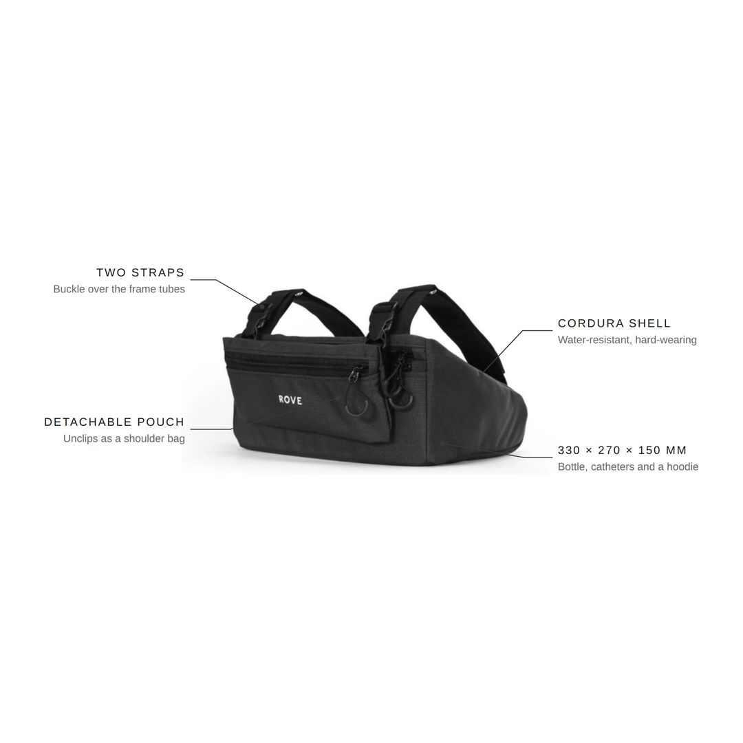 Rove x Skingrowsback Premium Underchair Bag with Pouch
